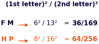 figure